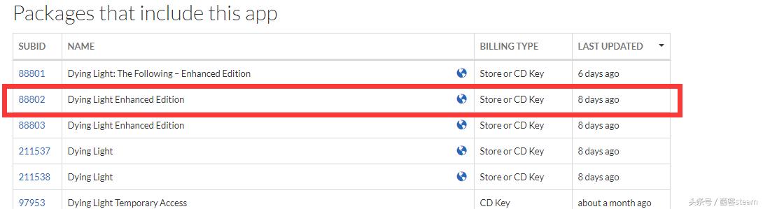 消逝的光芒增强版多少g内存,消逝的光芒买了增强版再买终极版