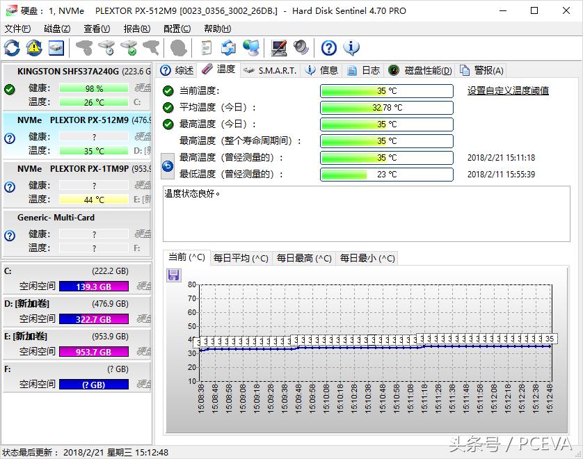 浦科特px256m9pey,浦科特m9pey怎么装系统