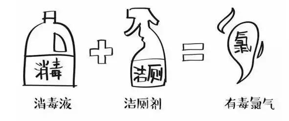 最危险的药物混搭,混搭用药有危险吗