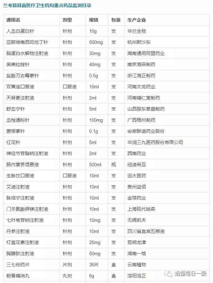 600587新华医疗历史走势,600587新华医疗最新信息