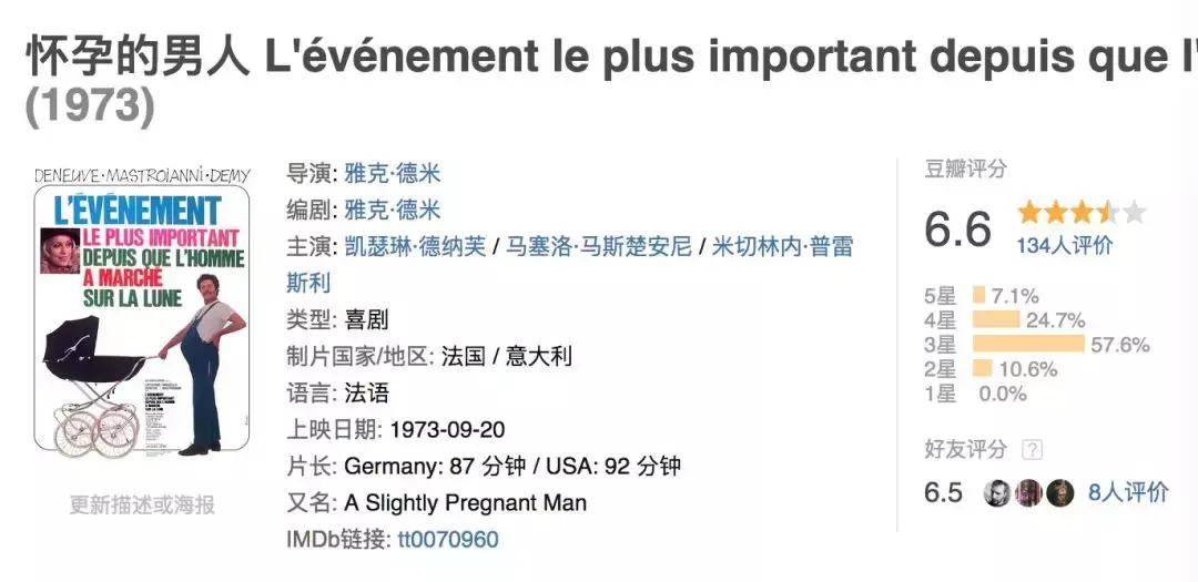 男人怀孕？？在电影里从来不新鲜丨特冷门