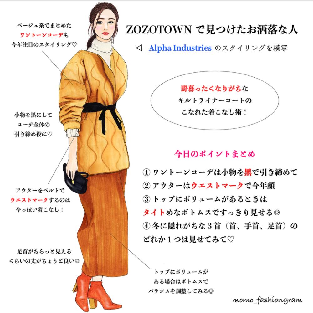 手绘时髦潮流穿搭,春暖花开去旅行手绘海报