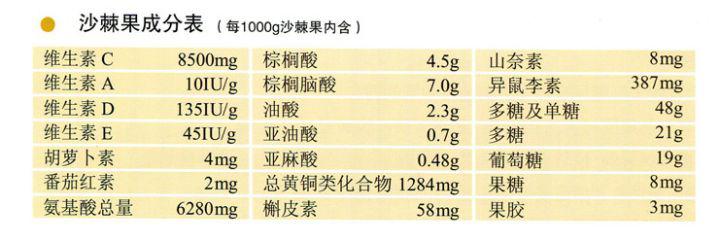 混干黄皮美白抗老精华,适合32岁混干性黄皮有斑的精华