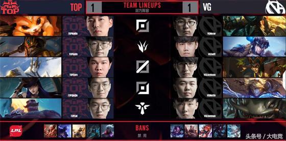 LOL：世界第一上单Marin首秀！助Top拿下赛季首胜