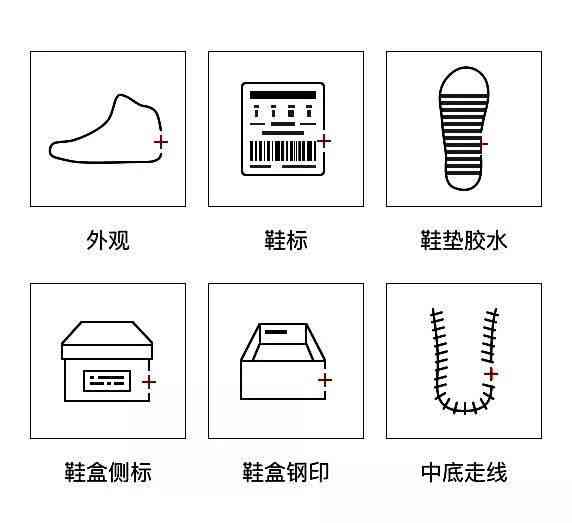 耐克鞋怎么查真伪教程,儿童耐克鞋如何辨真伪