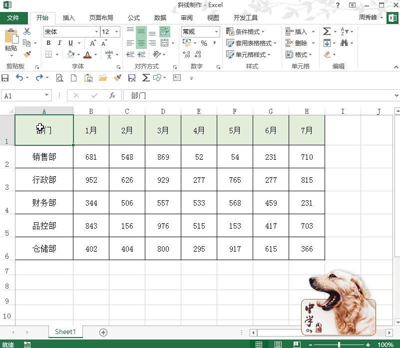 各种各样表头,最简单的表头