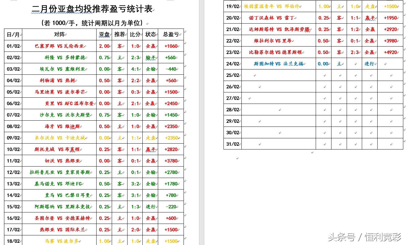 斯图加特对法兰克福比分预测,斯图加特法兰克福比赛结果