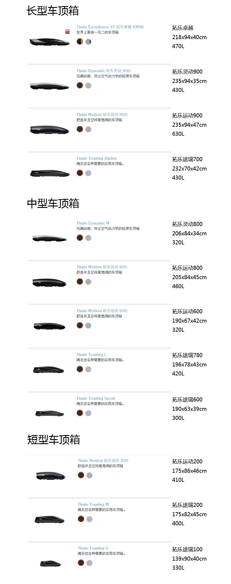 拓乐车顶箱测评,拓乐车顶箱有什么用