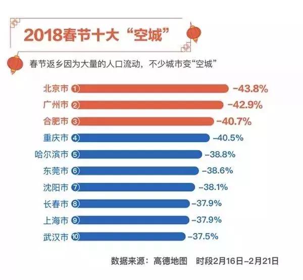 变革！中介费买卖双方共担，等待抄底的人们怕要失望啦！