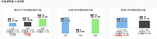 spdex超级指数系统官网,spdex超级指数怎么用