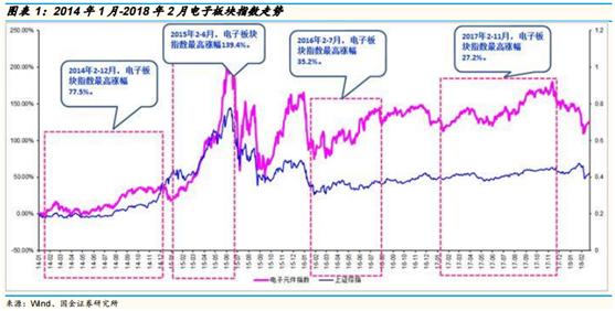 苹果产业托起增收致富梦,富士康上市最新消息