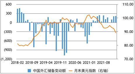 人民币汇率5个核心问题,汇率的决定因素与人民币展望
