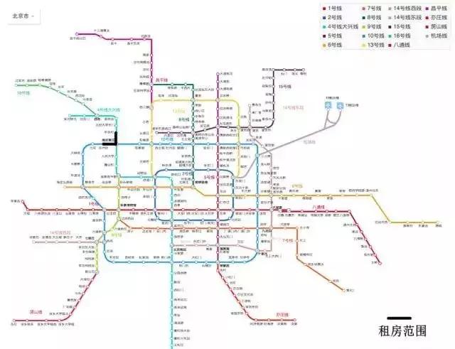 北京最省钱的租房方法,北京海淀区租房攻略