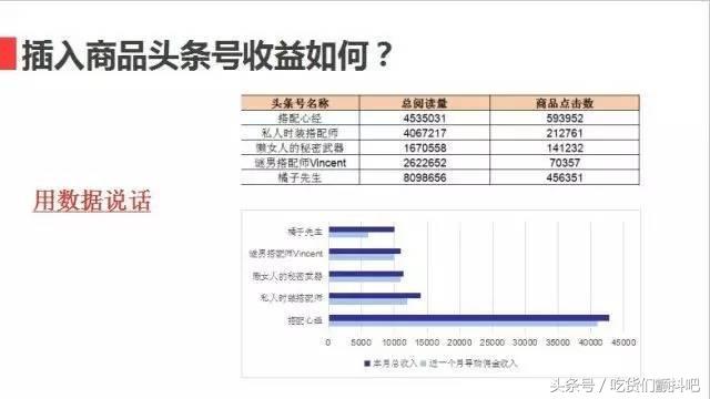 淘宝商品如何设置淘客高佣金,淘宝新手小白玩转淘宝客的技巧
