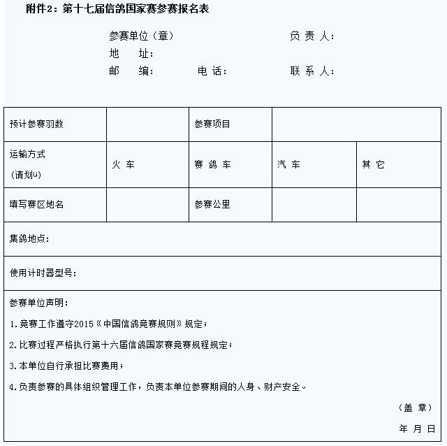 2018信鸽中国杯比赛,2018信鸽冠军赛情况