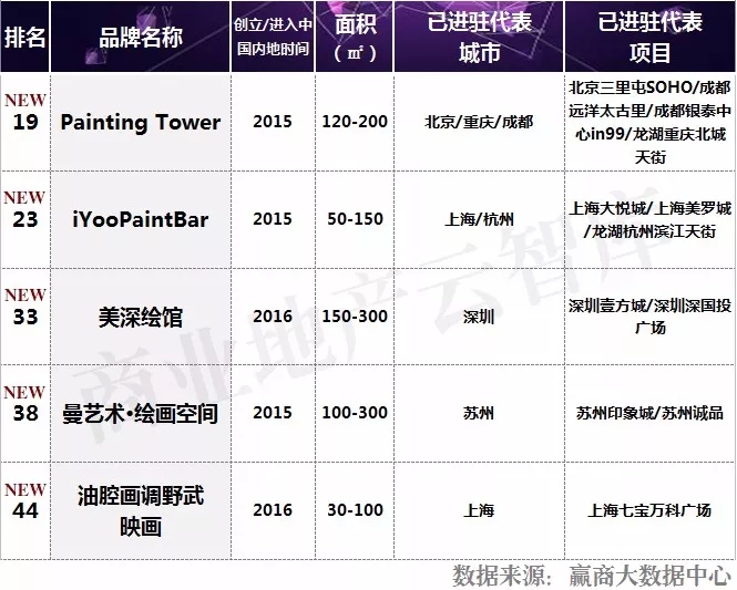 新文创产品有哪些,新文创破局之路