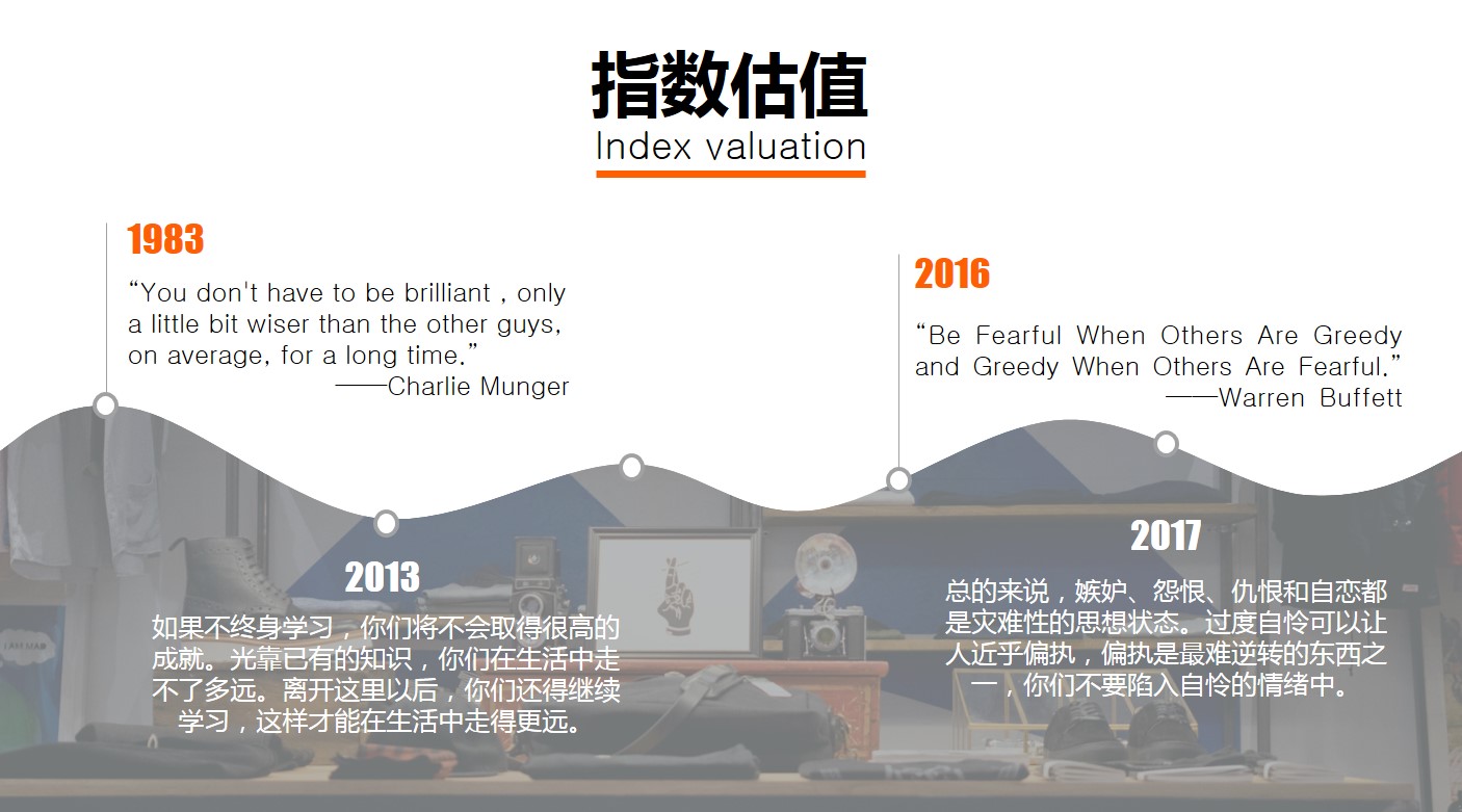 2018年3月1日股市行情预测,2018年指数估值