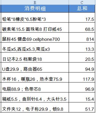 123怎么求和,电脑横向间隔求和教程