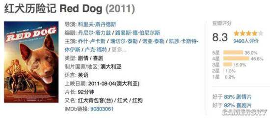 关于狗的电影你喜欢哪一部呢,十部关于狗的电影