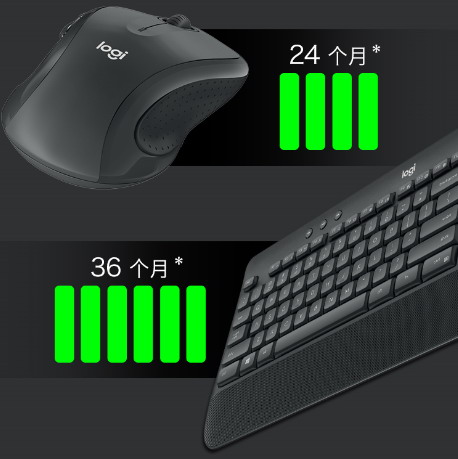 罗技办公无线键鼠套装mk725,罗技mk540无线键鼠套装没反应