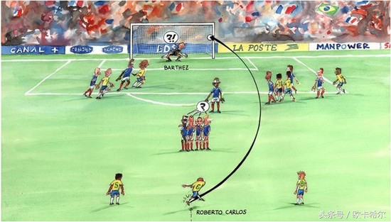盘点梅西十大无解任意球,梅西任意球和c罗任意球