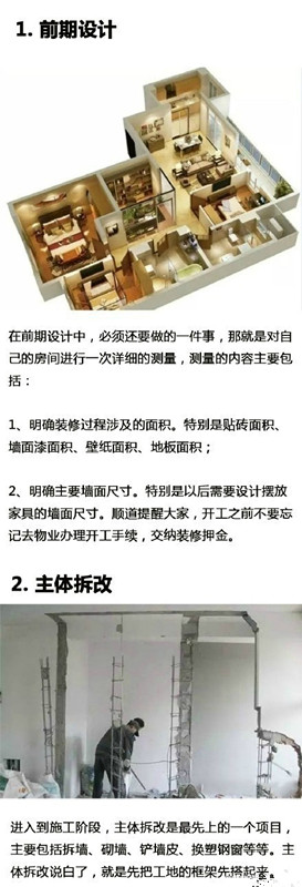装修小白入门教程视频,装修小白如何做装修预算