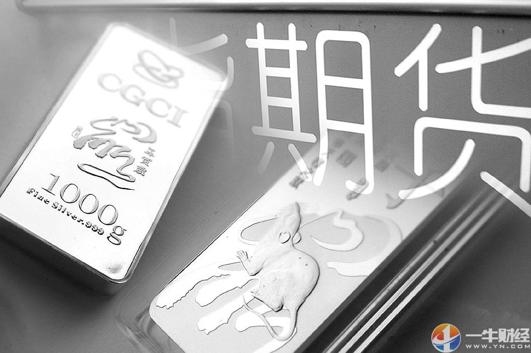 期货分析谁最准,期货黄金白银技术分析