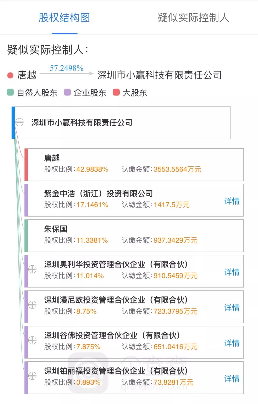 小赢理财会被清退吗,小赢理财评价