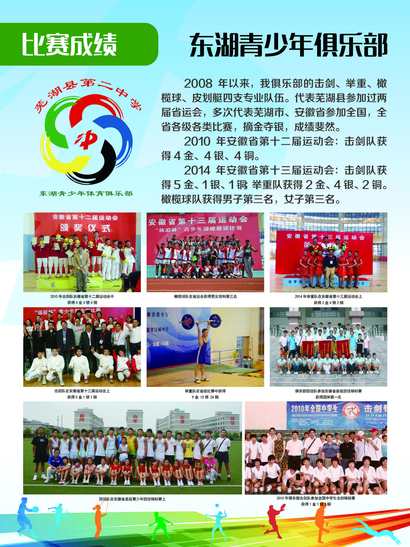 芜湖县二中足球队,芜湖城东青少年足球俱乐部