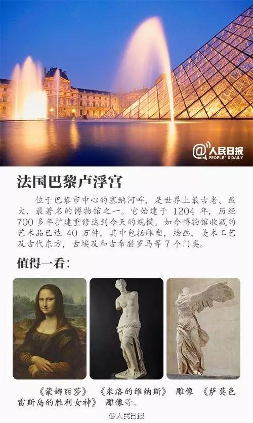 一定要去的10个博物馆,这辈子一定要去的几个景点