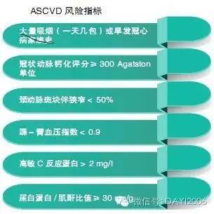 胆固醇专家共识,关于胆固醇的最权威的最新的认证
