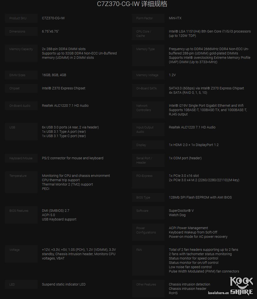 瓒呭井c7z370,z370itx涓绘澘鎺ㄨ崘