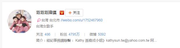 范玮琪最近怎么了,范玮琪为啥被网友嫌弃