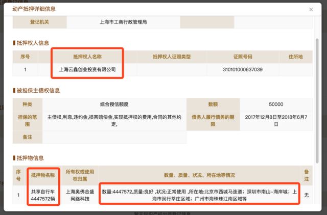 ofo收购捷安特,ofo拿车换钱