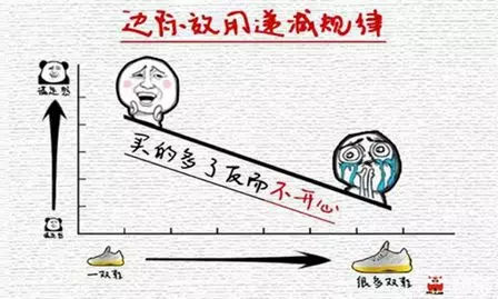 银行春招笔试题库及答案,2019年中国银行春招笔试真题