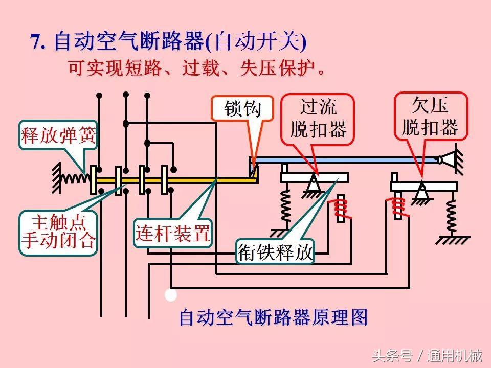 电机控制与电气控制技术入门,51页ppt视频教程
