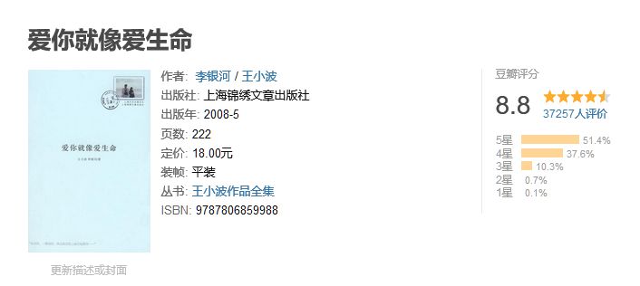 我不知道3月8日应该叫什么节，我只想为你读这5本书