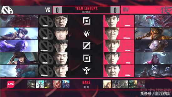 rw对vg比赛,rw对omg对战谁会赢