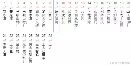 黄石市最新公交车路线图,黄石市有几条公交线路