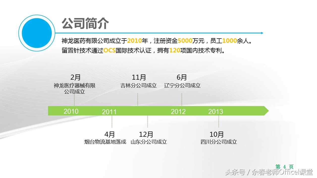 ppt制作成宣传片,ppt简单制作企业宣传册