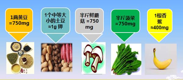 改善生活方式降血压多久能见效,美国高血压最新治疗标准是什么