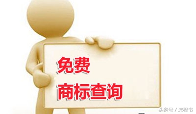 商标保护查询,商标防止侵权从哪里查