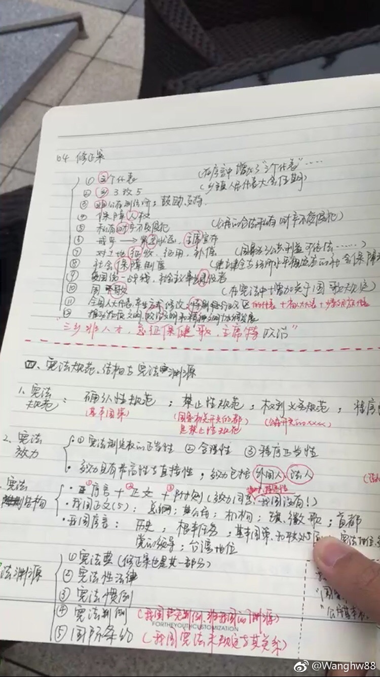 非法本二战400+!一战失利都是因为复习方法不对!
