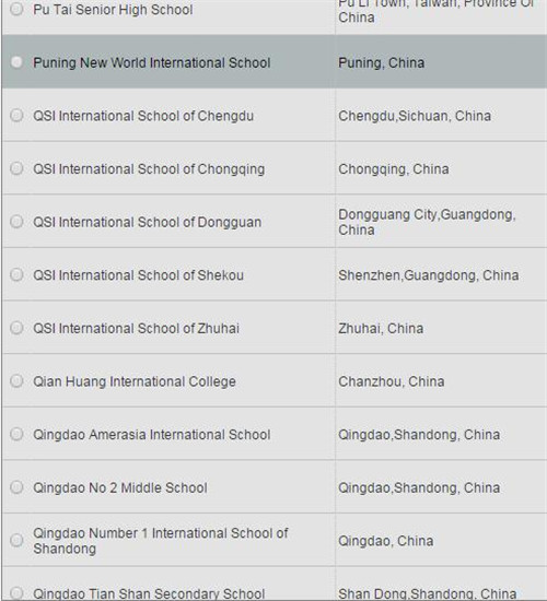 高中毕业再申请美本？你确定你高中母校有CEEB代码么？