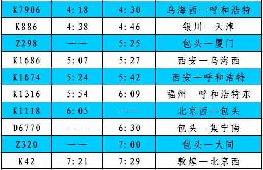 包头火车站高铁列车时刻表查询,包头火车站列车价格表
