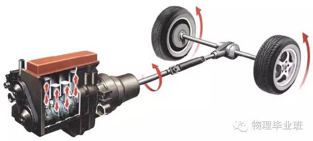 初三物理中考必考知识点归纳图片,中考物理16个必考模型