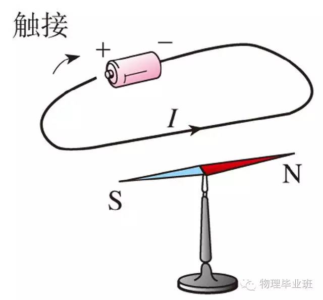 初三物理中考必考知识点归纳图片,中考物理16个必考模型