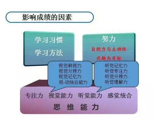 什么样的讲座最吸引家长,什么讲座比较吸引社区人群