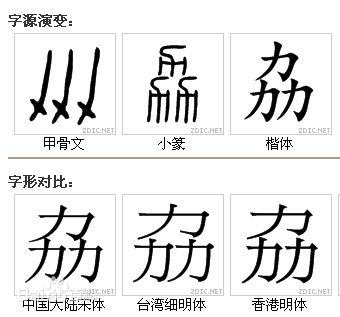 简单却不知道怎么读的字大全,三个子字组成的汉字念什么字
