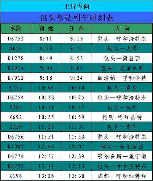 包头火车站高铁列车时刻表查询,包头火车站列车价格表